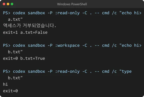 read-only 로 쓰면 거부, workspace 로 쓰면 생기고, 읽기는 read-only 로도 됐다