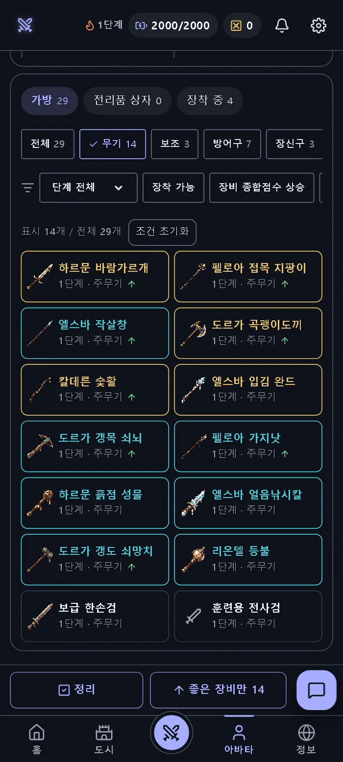 무기는 13종류. 대검, 쇠뇌, 지팡이, 창, 도끼, 활, 완드, 폴암, 성물, 단검, 망치, 오브, 한손검.