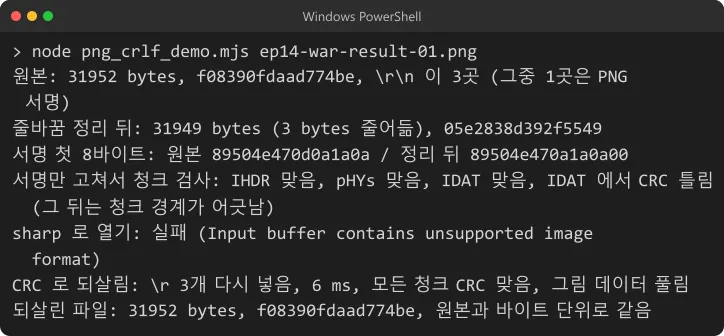 일부러 똑같이 망가뜨린 그림도 CRC 로 원본 그대로 돌아왔다